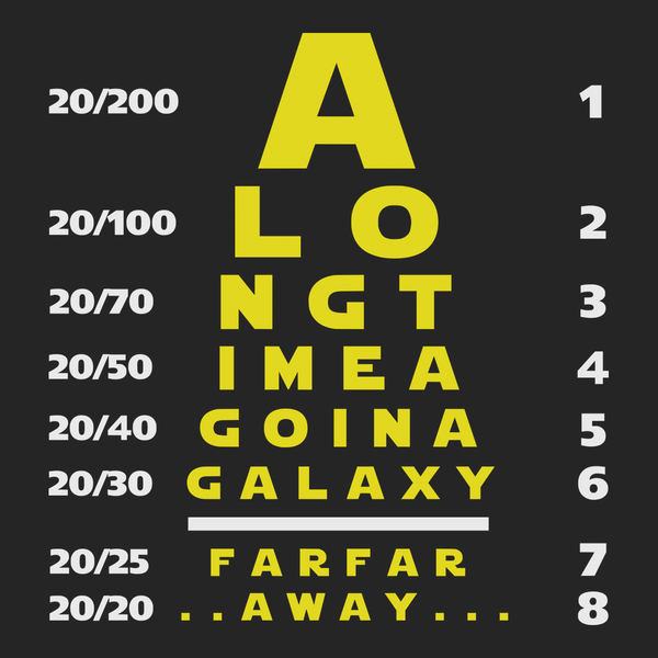 Eye Chart Far Far Away T Shirt Textual Tees eye-chart-far-far-away-t-shirt-textual-tees